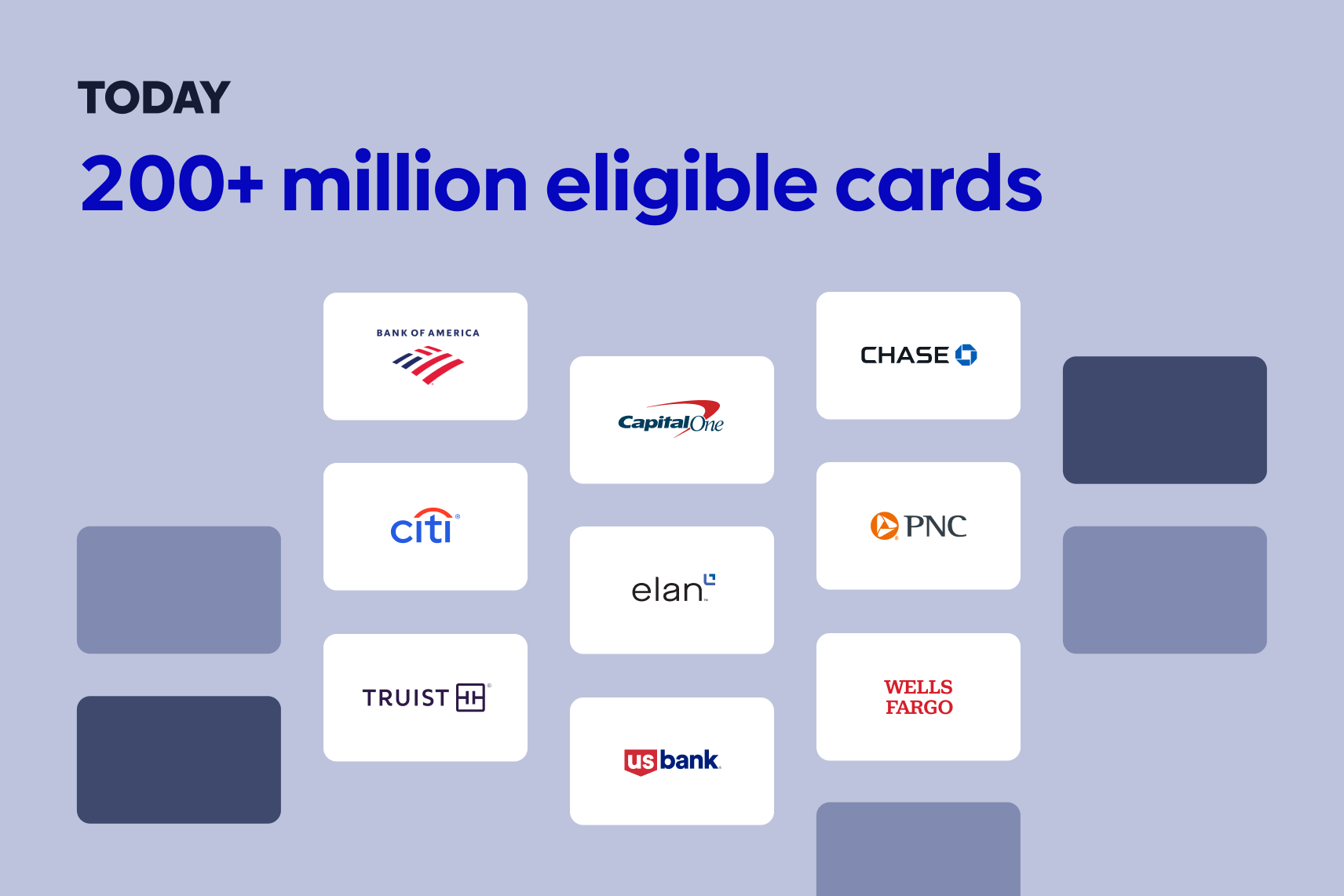 Today there are 200+ million eligible cards that support Paze including Bank of America, Capital One, Chase, Elan, PNC, Truist, and Wells Fargo