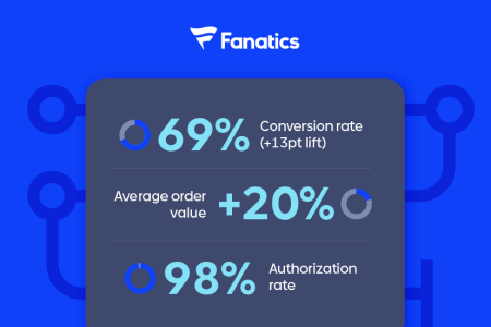 Fanatics conversion rate, average order value, and authorization rate